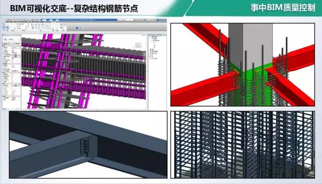 开云真人案例解析BIM在工程项目中发挥的作用！(图10)