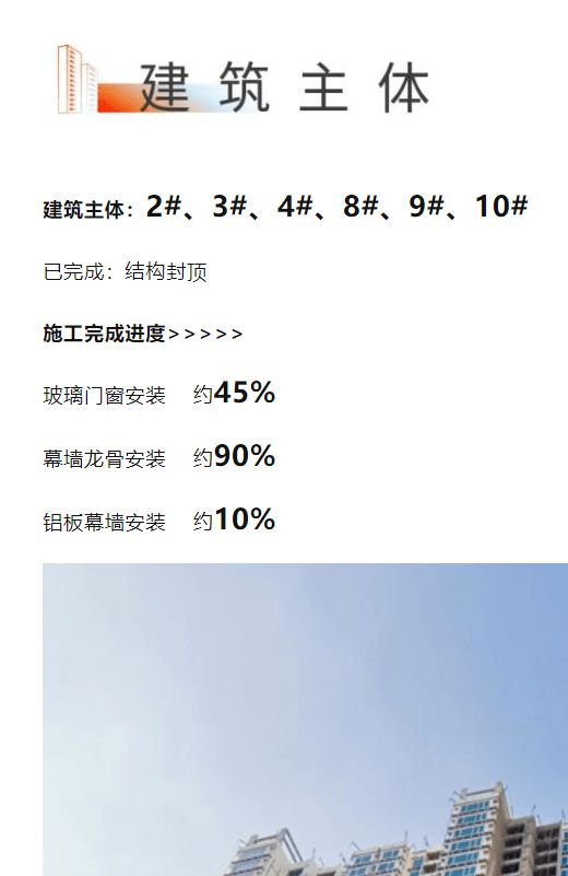 43%绿化率品尊国际约102-140㎡即将加推！楼王产品仅剩少量房源！(图3)