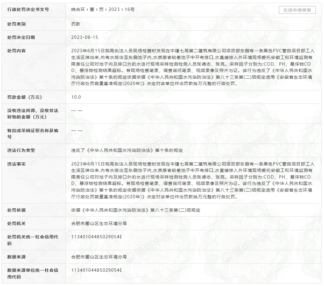 中建七局二公司因违规施工被罚11823万元 10月新增11条被执行人信息(图2)