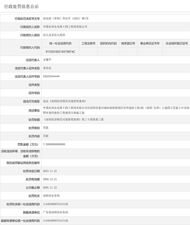 未按审查同意的工程建设方案施工中国水利水电十四局被罚75万(图1)