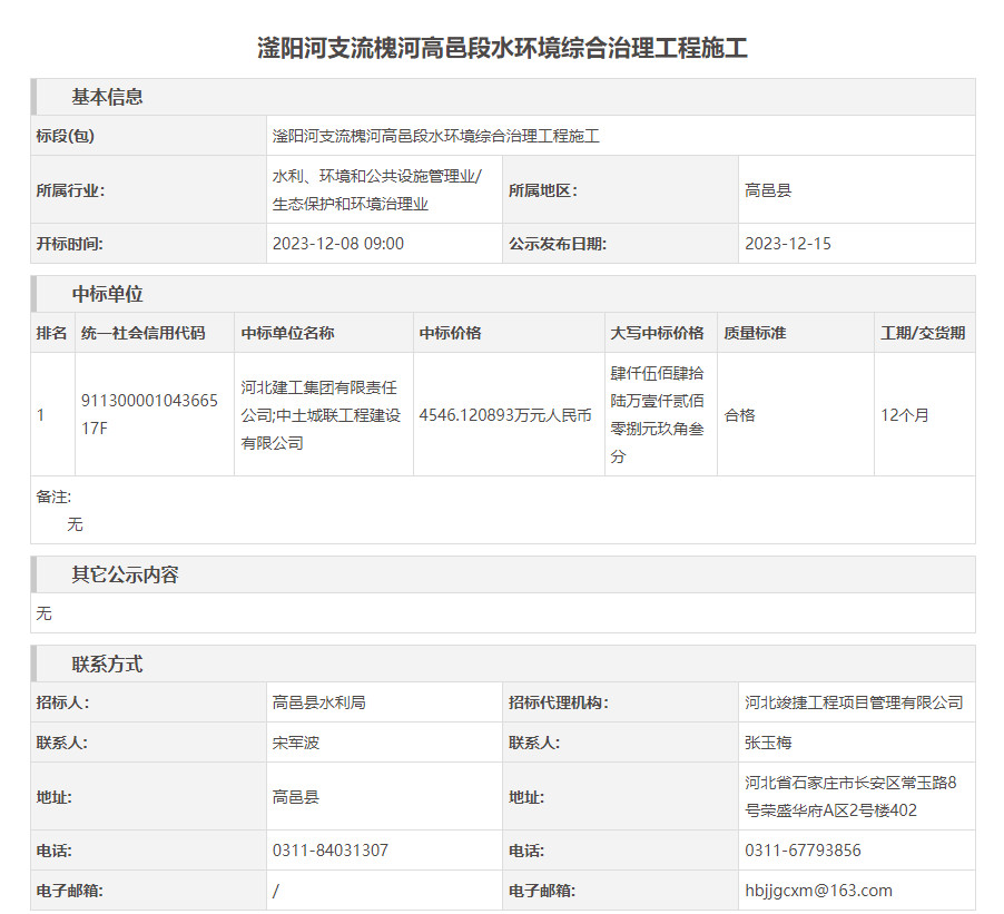 河北建工集团牵头中标滏阳河支流槐河高邑段水环境综合治理工程施工！(图1)