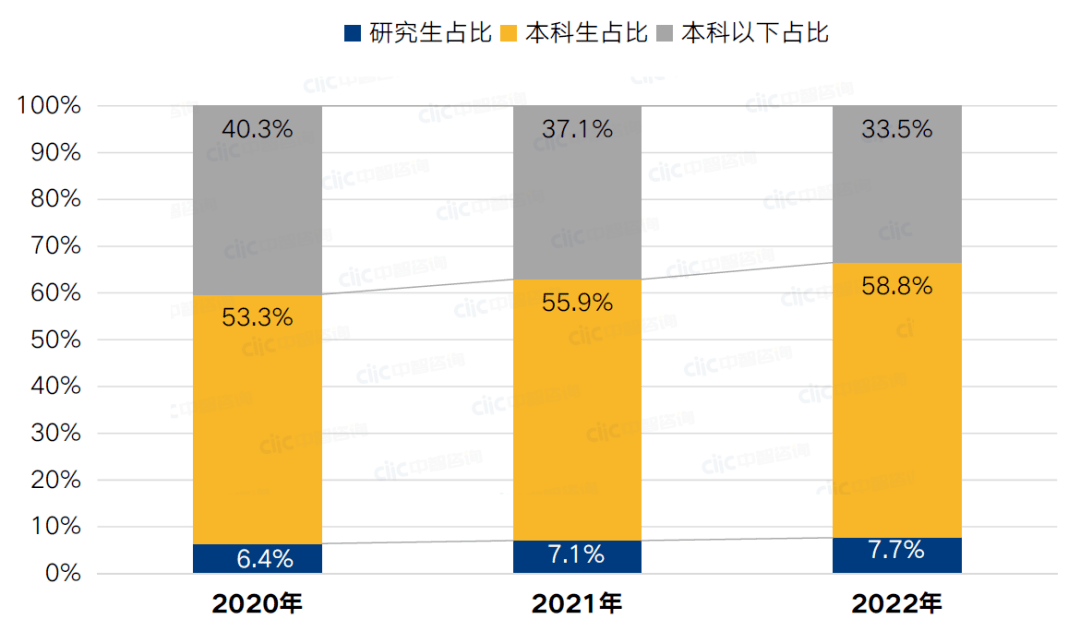 数据里看行业——工程施工企业高质量发展任重道远(图6)