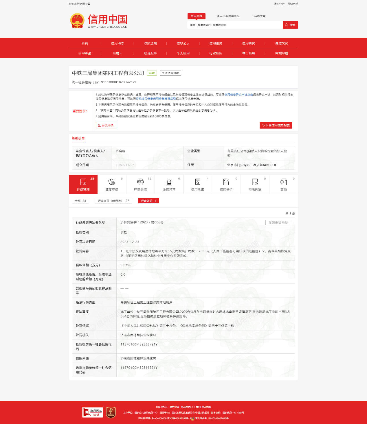 高铁项目工程施工擅自改变林地用途 中铁三局集团第四工程有限公司被罚53796万元(图1)