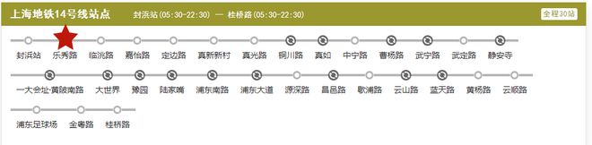 龙湖虹桥青云阙售楼处地址丨龙湖虹桥青云阙售楼处电话丨楼盘详情(图18)