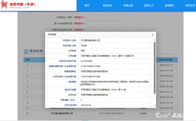 因违反施工安全管理条例​天元建设集团有限公司被罚2万元(图1)