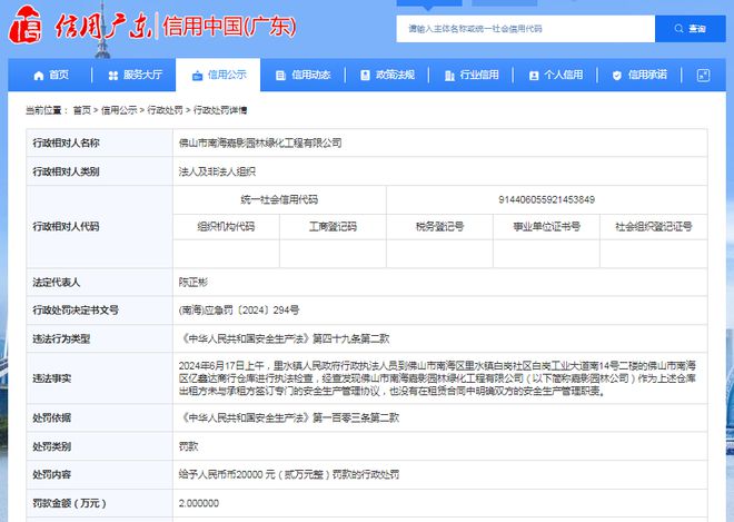 佛山市南海嘉影园林绿化工程有限公司被罚 2 万元(图1)