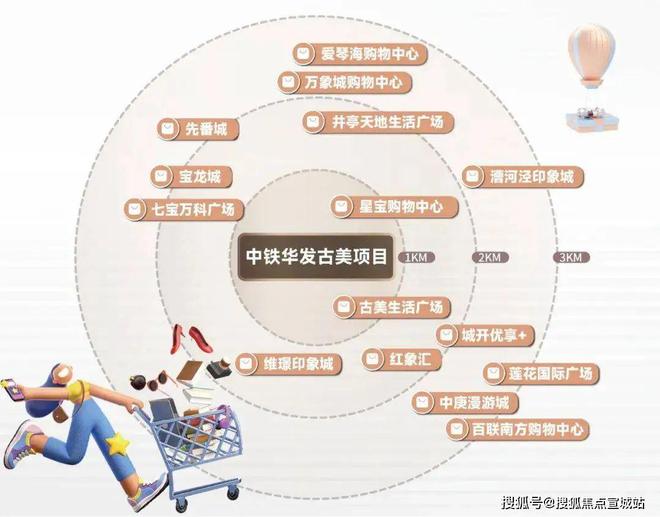 古美阅华售楼处官方网站闵行古美阅华户型房价(图15)